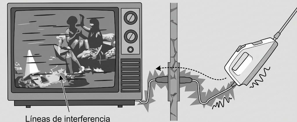 Fig. 4. Imagen afectada por un electrodoméstico. Fig. 4. Imagen afectada por un electrodoméstico.