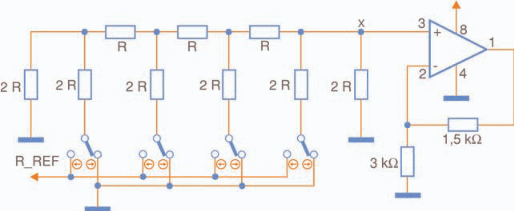 Fig. 1. Convertidor DAC con red resistiva R-2R. Fig. 1. Convertidor DAC con red resistiva R-2R.