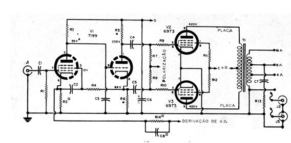Figura 2 - Circuito típico de salida en push-pull de un amplificador valvulado.
